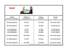 lassen-K.pdf